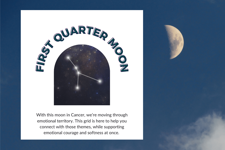 Graphic showing the words "First Quarter Moon" arching over a starry Cancer constellation illustration, with the moon in its first quarter phase visible in the background sky. Text below explains the emotional theme of this moon phase.